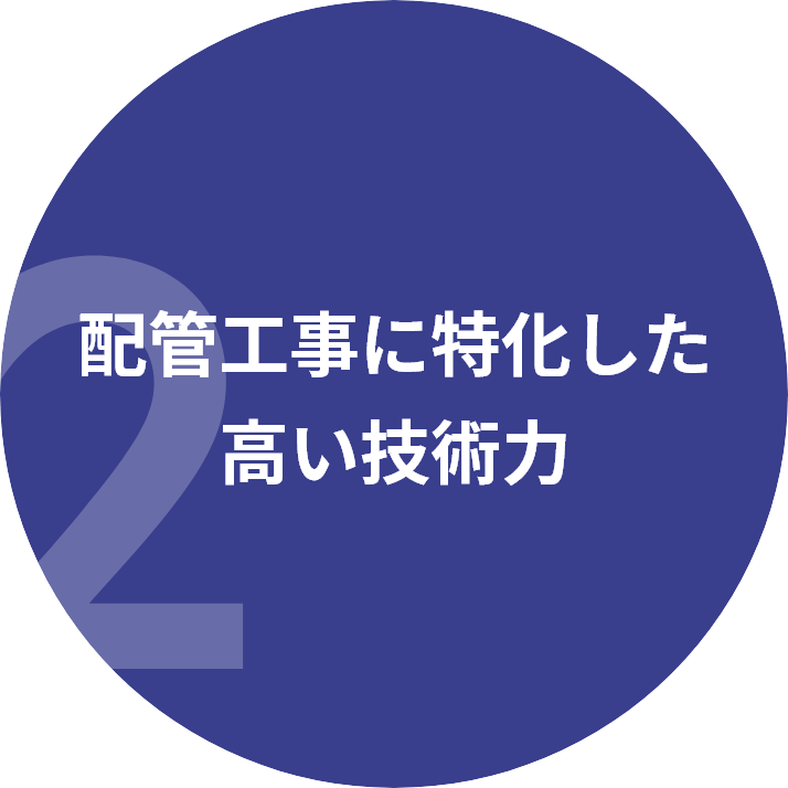 配管工事に特化した高い技術力